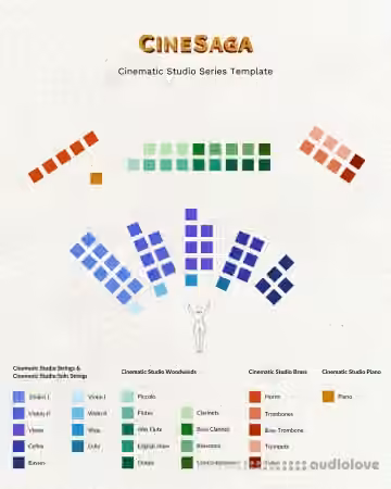 CineSaga CineSaga's Cinematic Studio Series Template [DAW Templates]