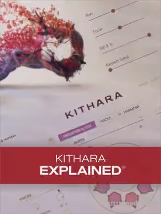 Groove3 Kithara Explained [TUTORiAL]
