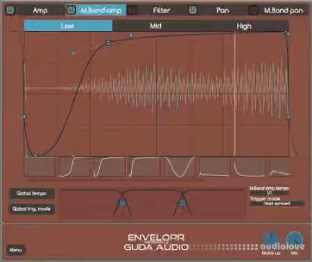 Guda Audio EnvelopR v1.5 [WiN, MacOSX]