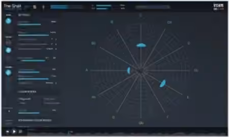 Ircam Lab The Snail v1.4.2 [WiN]