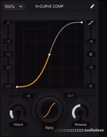 Nasko N-CURVE COMP v1.0 [Synth Presets]