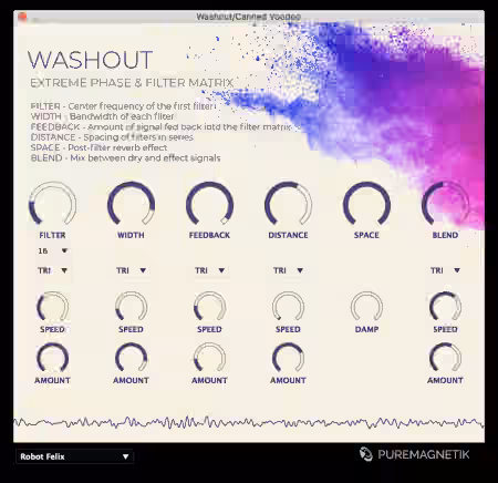 Puremagnetik Washout v1.0.1 [WiN, MacOSX] - Sample Pack Artwork